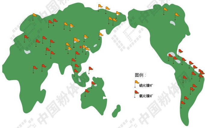 2017年全球镍矿储量分布图2017年全球镍矿产量分布图供给偏紧,刺激
